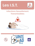 Les I.S.T. - Infections Sexuellement Transmissibles