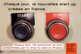 Chaque jour, 12 nouvelles start up créées en France. Chaque jour, 12 personnes de plus contaminées par le virus du sida en France : Le sida on en meurt encore